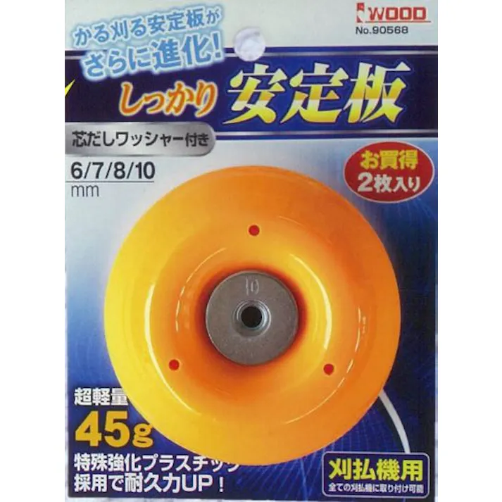 アイウッド 安定板(草刈機用/2個) φ 88mm EA898B-52A 4550061271155【別送品】