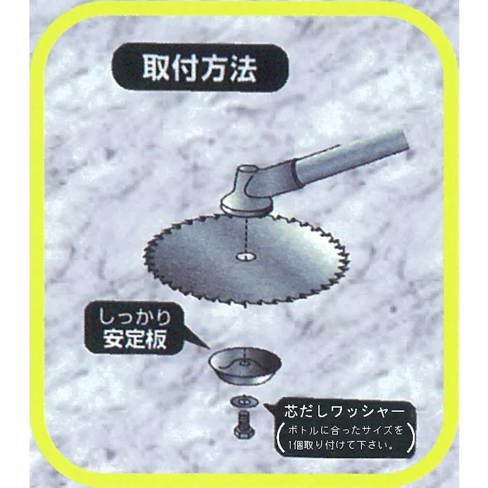 アイウッド 安定板(草刈機用/2個) φ 88mm EA898B-52A 4550061271155【別送品】