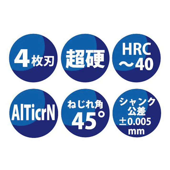 エンドミル(AITicrN coat/超硬・4枚刃) 12.0x75mm EA824SB-12.0 4550061568002【別送品】