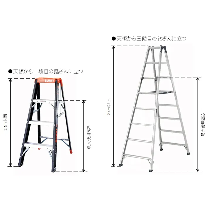 はしご兼用脚立(調整脚) 0.64-0.94m EA903FC-90 4518340577183【別送品】