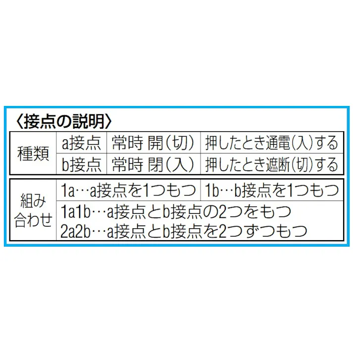 富士電機機器制御 押しボタンスイッチ(非常停止) 16mm用 EA940D-44 4518340750067【別送品】