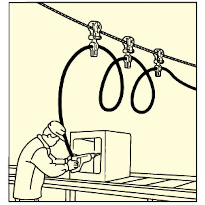 未来工業 ケーブル滑車(メッセンジャーワイヤー用) 20-30mm EA947G-3 4518340797758【別送品】