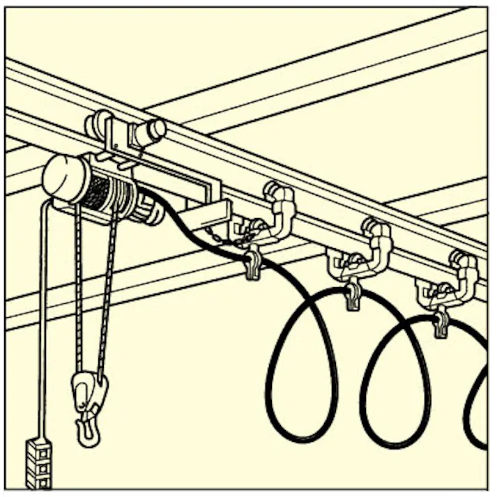 未来工業 ケーブル滑車用ストッパー(100-150mmH形鋼用) EA947GA-82 4518340798854(CDC)【別送品】