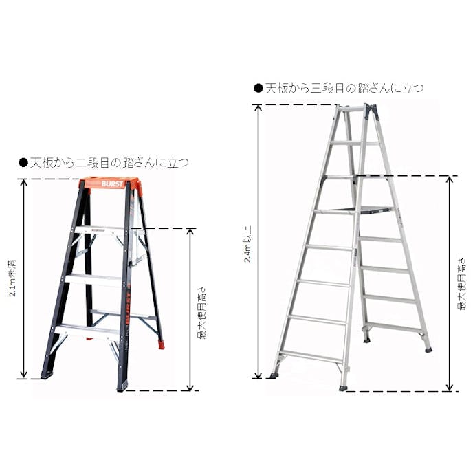 アルインコ(ALINCO) 2.30m はしご兼用脚立(ワイドステップ/伸縮脚) EA903-5A 4548745145731(CDC)【別送品】