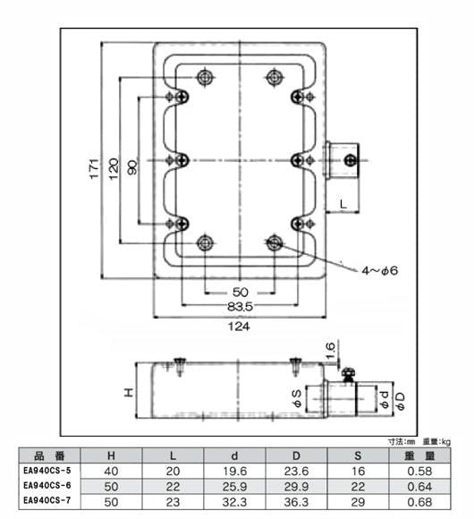 ESCO E25 露出スイッチボックス(1方出/3個用) EA940CS-6