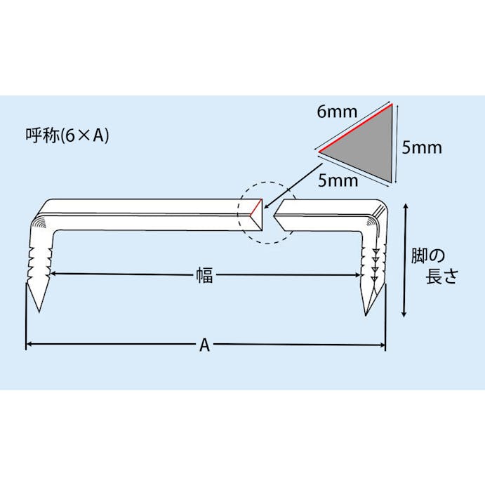 ESCO  6x120mmかすがい(フラットタイプ･溝加工付/100本) EA945VK-22 4548745811780(CDC)【別送品】