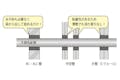 因幡電機産業(JAPPY) 1000g 耐火パテ(硬化型不燃タイプ/グレー) EA934KD-22 4548745820942(CDC)【別送品】