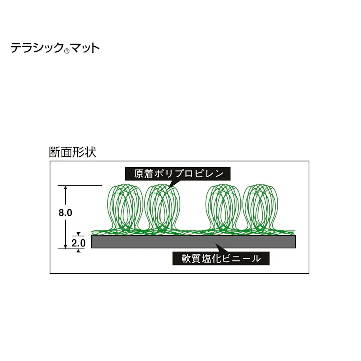 テラモト 吸油マット 600x900mm EA929DL-32 4548745916393【別送品】