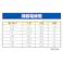 パナソニック(Panasonic) 丸形露出ボックス(4方出/薄鋼用) C25 EA940CS-672 4550061835869【別送品】