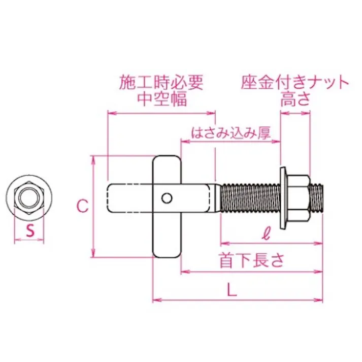 サンコーテクノ ボードアンカー(はさみ固定式/2本) M10/14-23mm EA947AN-16 4550061922620【別送品】