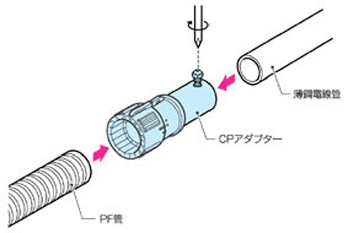 未来工業 φ28mm フレキ管薄鋼用アダプター EA947HN-23G 4548745039290(CDC)【別送品】