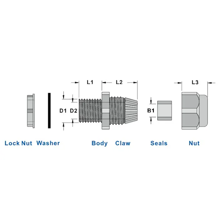 ケーブルグランド(25個) 3-7.5mm EA948HB-13 4550061688670【別送品】