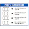 六角ナット 2種(ステンレス/8個) M2.5 EA949ST-2.5 4550061715185【別送品】