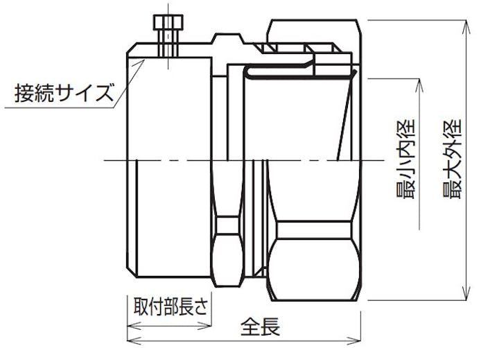 ESCO  3/4"xG22 ねじ無しコネクター(ストレート/厚鋼/ステンレス) EA947SM-106 4550061938157(CDC)【別送品】