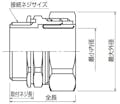 ESCO  1/2"xCTG 16 ボックスコネクター(ストレート/厚鋼/樹脂製 EA947SH-4 4550061938492(CDC)【別送品】