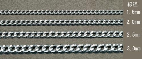 ショートマンテルチェーン(スチール/ユニクロメッキ) 2.5mmx3.0m EA980TG-23 4518340330108【別送品】