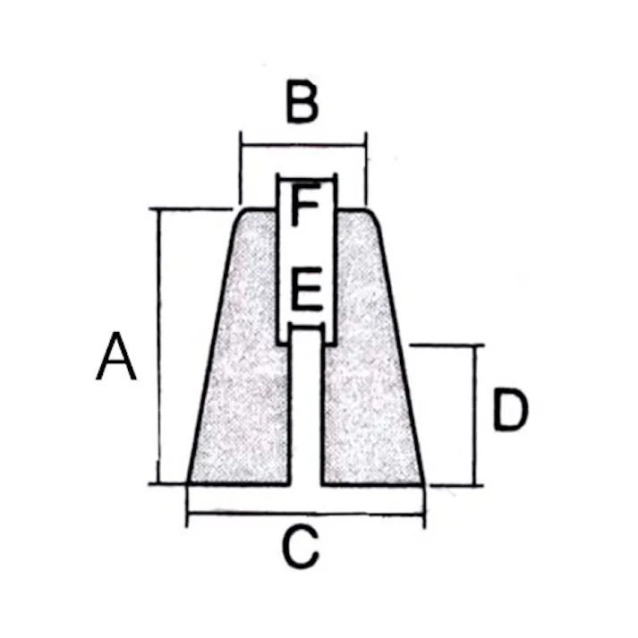 戸当り(ブラック) φ22x30mm EA951LG-27 4518340375024【別送品】