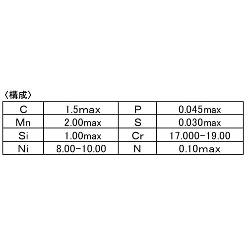 在庫有即出荷 ESCO 0.457mmx 346m ミュージックワイヤー(ステンレス