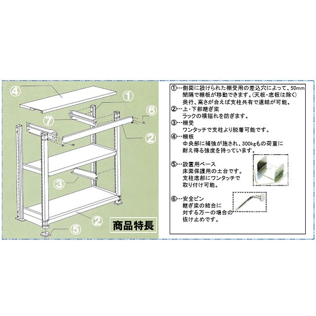 工場店 ESCO 1795x450x1800mm/300kg/4段 スチール棚 EA976AG-180