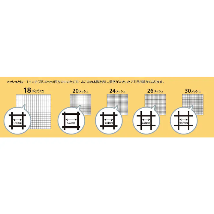 防虫網 910mmx6m/24メッシュ EA952AD-82 4518340693630【別送品】