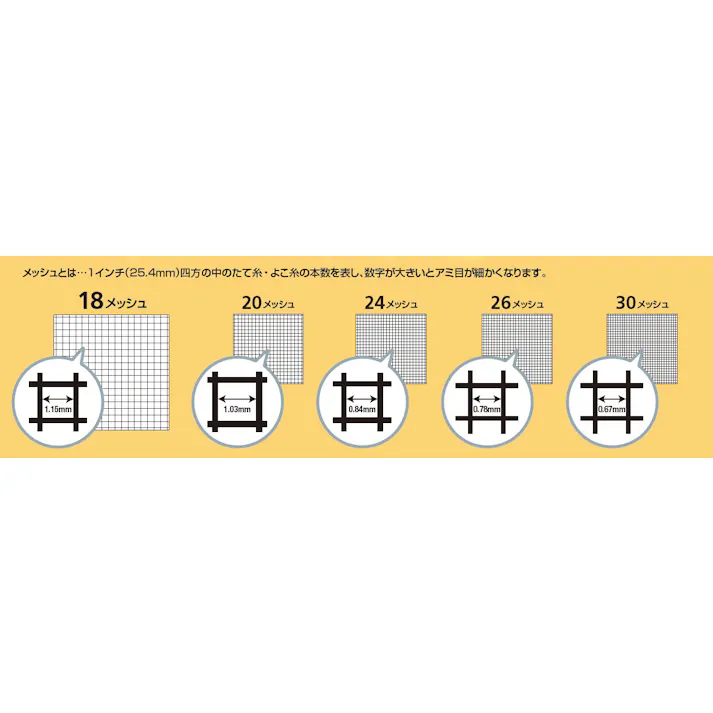 イノベックス(ダイオ化成) 防虫網 910mmx30m/24メッシュ EA952AD-87 4518340694200【別送品】