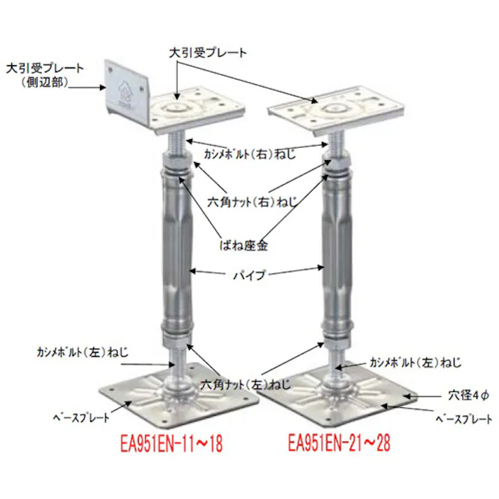 鋼製束(L型) 511-661mm EA951EN-18 4518340807716【別送品】