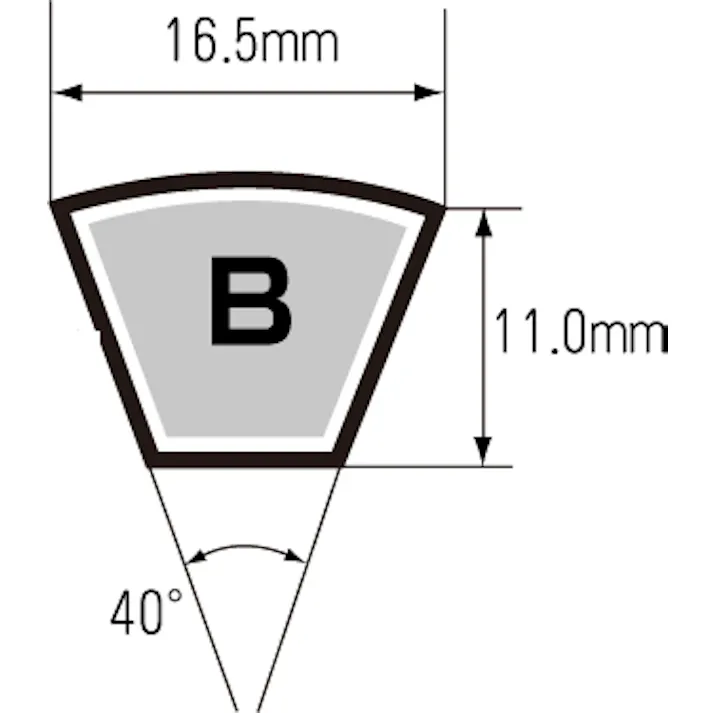 三ツ星ベルト 省エネタイプ Vベルト BN88 EA967BN-88 4548745285758【別送品】