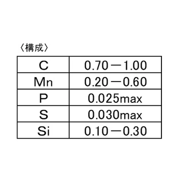 ミュージックワイヤー 1.143mmx56m EA951-1.1 4548745435511【別送品】