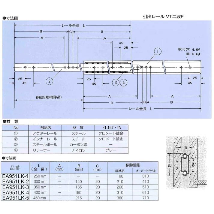 引出しレール(横付用・2本) 400mm EA951LK-4 4548745613308【別送品】