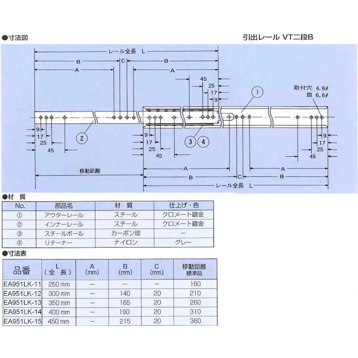 引出しレール(底付用) 350mm EA951LK-13 4548745613346【別送品】