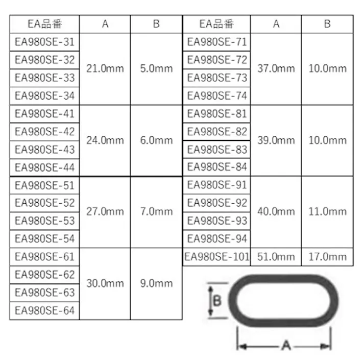 リンクチェーン(スチール製/ユニクロメッキ) 6.5mmx30m EA980SE-74 4548745778335【別送品】
