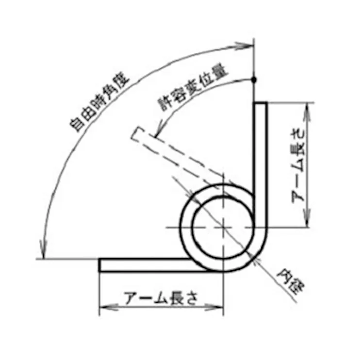 トーションバネ(左右各1) 6x1.0mm/4巻/90° EA952SH-631 4548745788389【別送品】