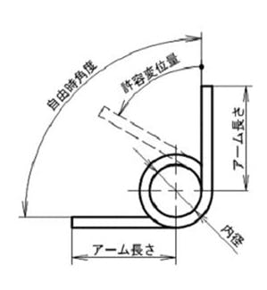 トーションバネ(左右各1) 4x0.6mm/5巻/180° EA952SH-436 4548745790511