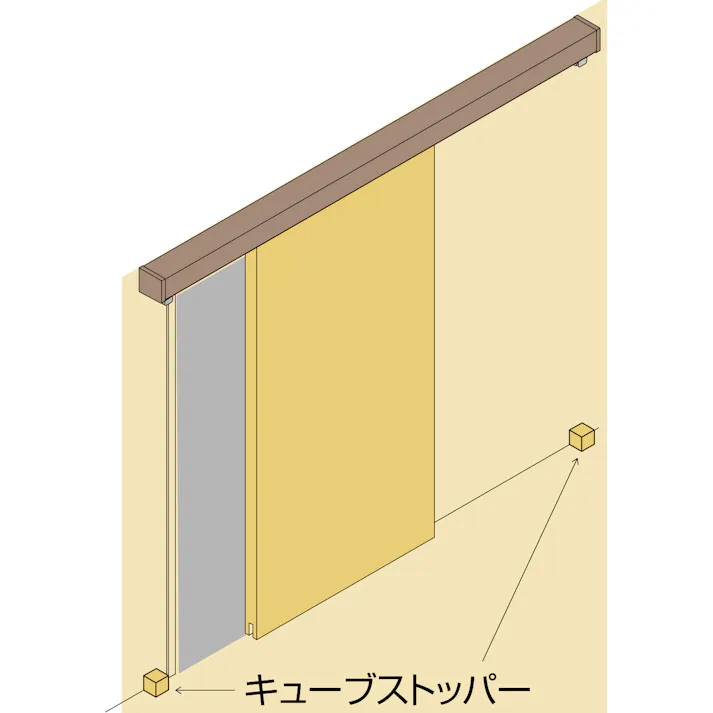 戸当り(床用/ライトグレー) 25x25x25mm EA951LG-112 4550061888902【別送品】