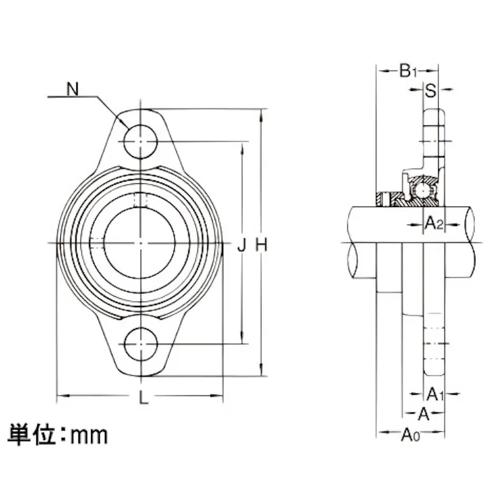 旭精工 ひしフランジ形ユニット MUFL004/20mm EA966NB-4 4550061969373【別送品】