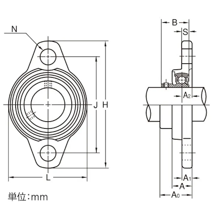 旭精工 KFL005/ 25mm ひしフランジ形ユニット EA966NC-5 4550061970201(CDC)【別送品】