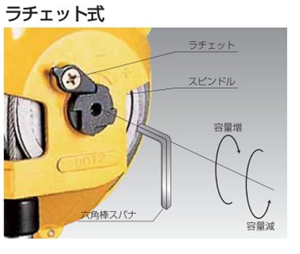 遠藤工業(ENDO) 1.0- 3.0kg/1.3m スプリングバランサー EA987ZB-3