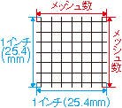 ESCO 250x250x250mm 洗浄かご・角型(ステンレス製) EA992CF-5