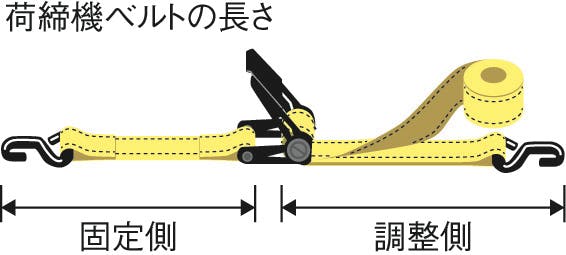 アウトレットの半額 ESCO 75mmx5.0m/3300Kg ベルト荷締機(ラチェット式