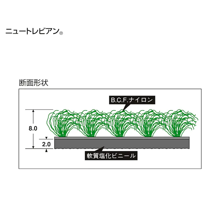 テラモト 玄関マット(緑) 450x750mm EA997RH-81 4518340612938【別送品】