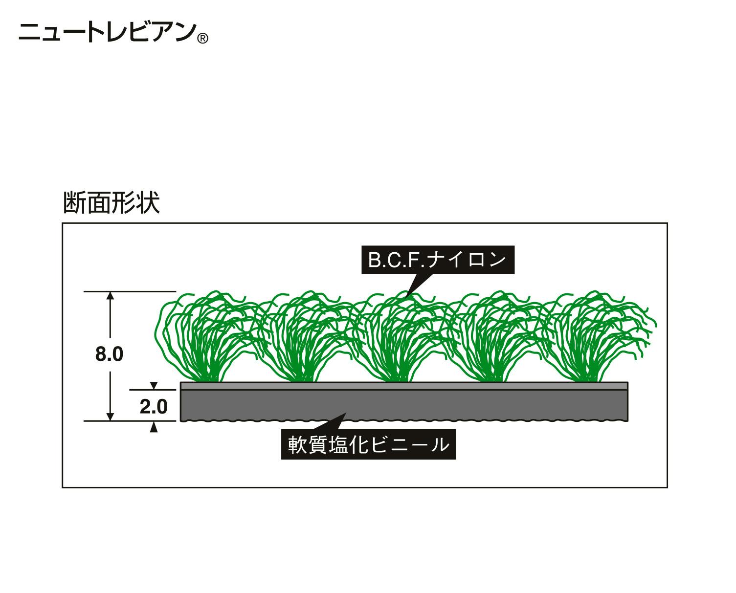 テラモト 900x1500mm 玄関マット(緑) EA997RH-85 4518340613058(CDC