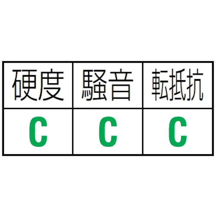 ESCO 50x18mm 車輪(ラバータイヤ・ナイロンリム・ボールベアリング EA986MF-50 4518340706323(CDC)【別送品】