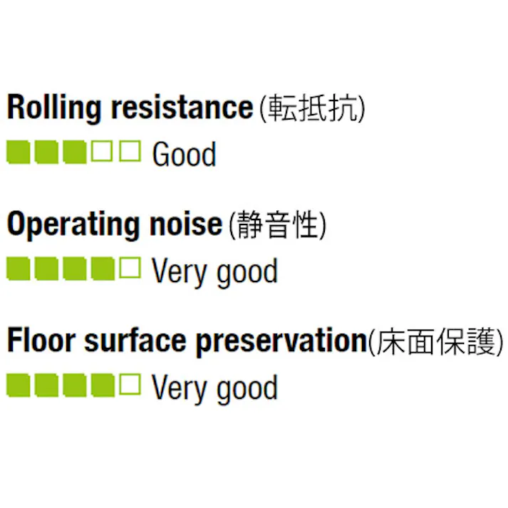 ESCO 50x18mm 車輪(ラバータイヤ・ナイロンリム・ボールベアリング EA986MF-50 4518340706323(CDC)【別送品】
