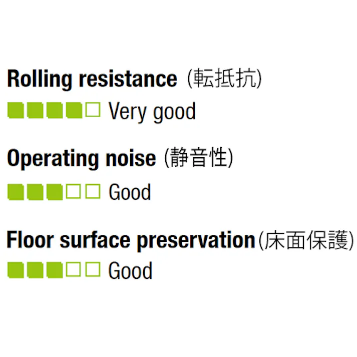 キャスター(自在金具・ボールベアリング) 60mm EA986HT-82 4518340926288【別送品】