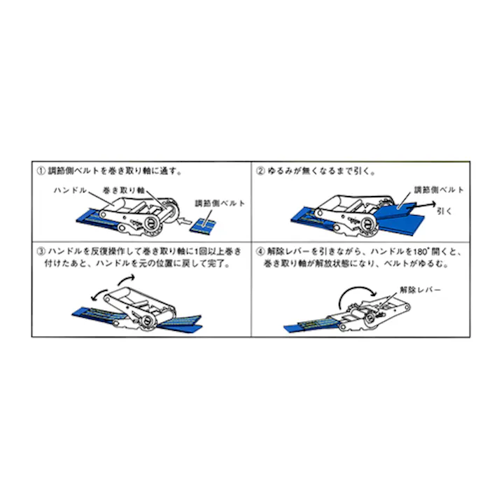 ベルト荷締機(エンドレス型) 25mmx4.0m/160kg EA982CE-4 4548745167986【別送品】