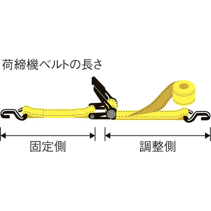 ベルト荷締機(ラチェット式/OD) 35mmx5.3m/660kg EA982B-7G 4548745190663【別送品】