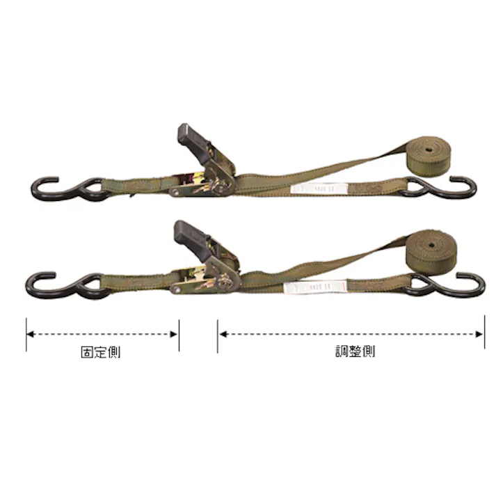 ベルト荷締機(ラチェット式/カモー2本組) 25mmx3.6m EA982BA-11B 4548745214246【別送品】