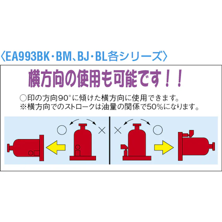 マサダ製作所 5.0ton/ 60- 80mm 油圧ジャッキ(超小型) EA993BM-5C 4548745449884(CDC)【別送品】