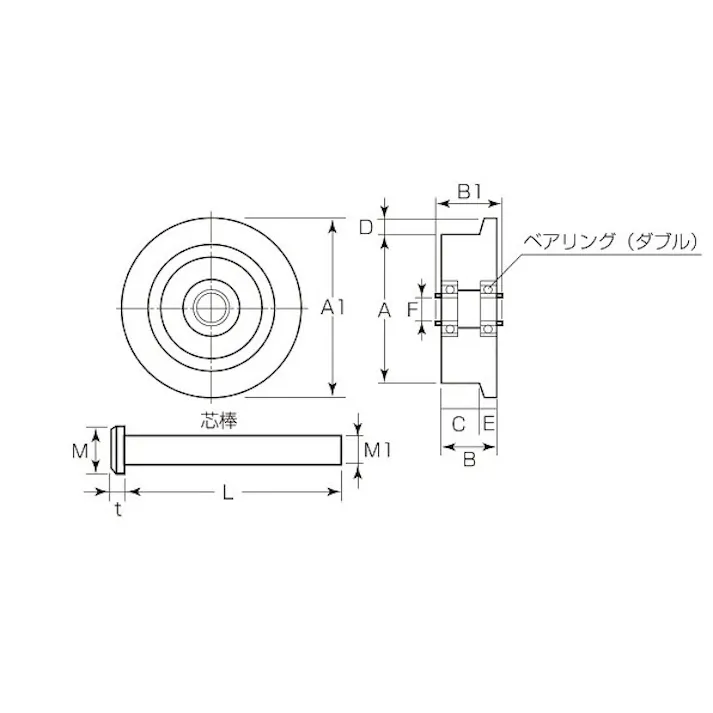 戸車車輪(レール用・重量用) 150mm EA986VD-350 4548745572544【別送品】