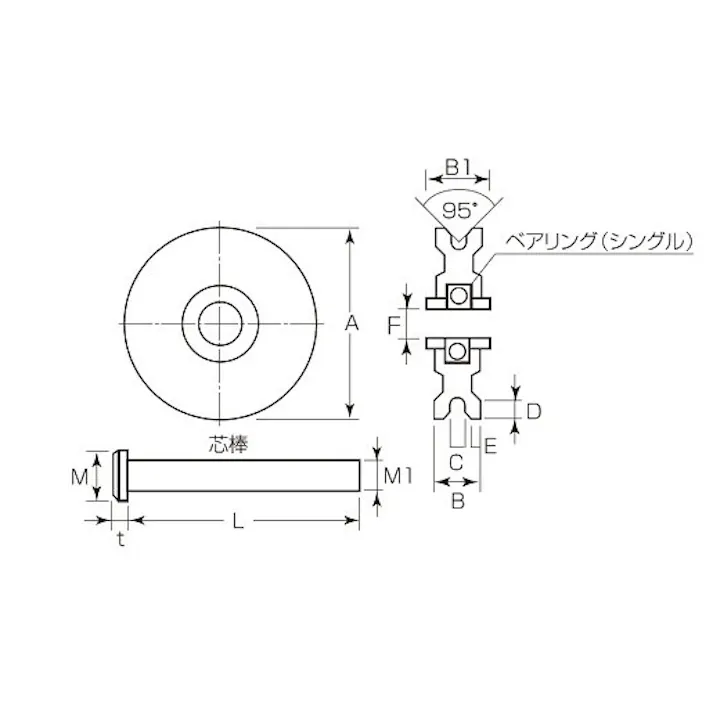 戸車車輪(V型・重量用) 150mm EA986VE-350 4548745573107【別送品】